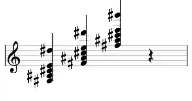 Sheet music of F# 7add6 in three octaves